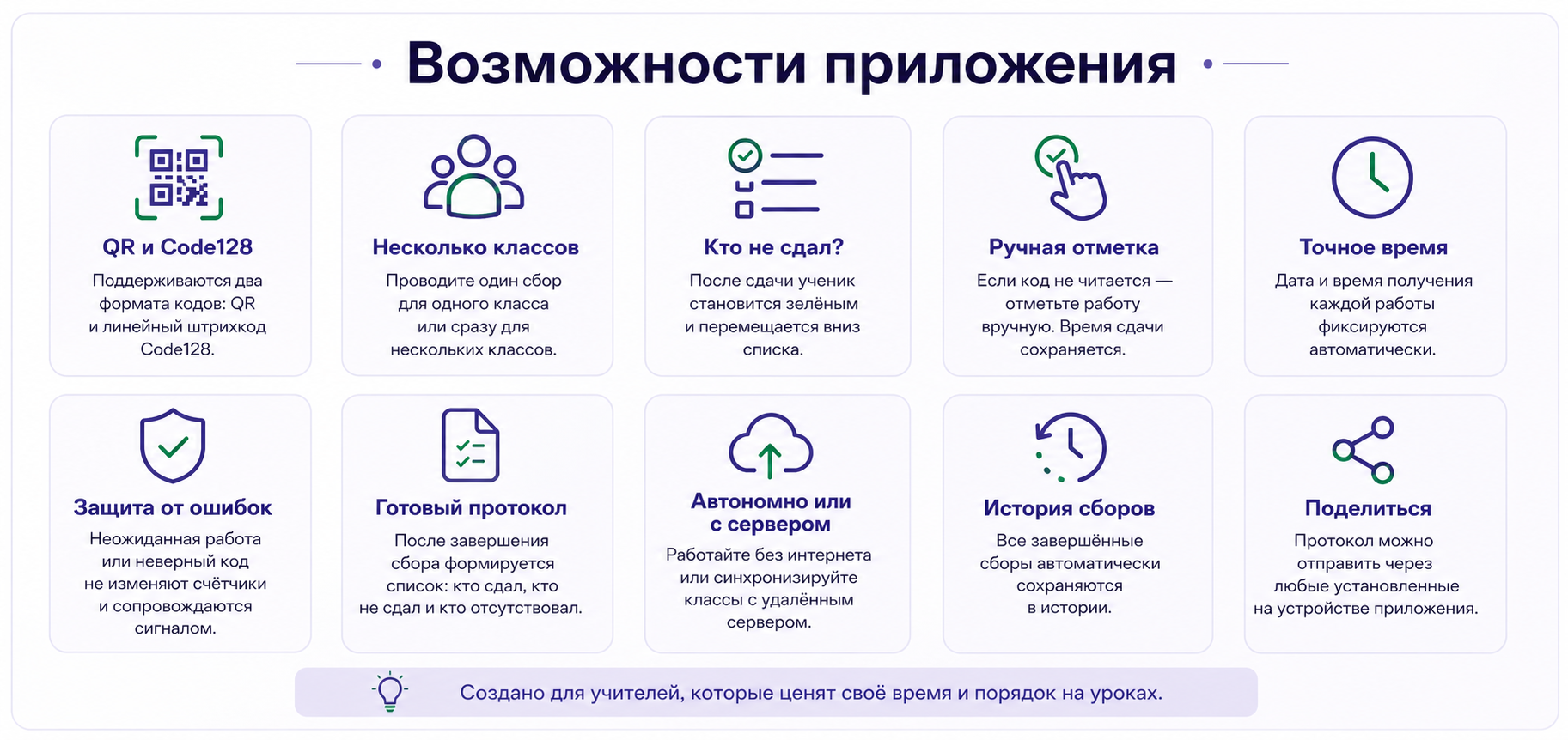 Возможности приложения Контроль работ