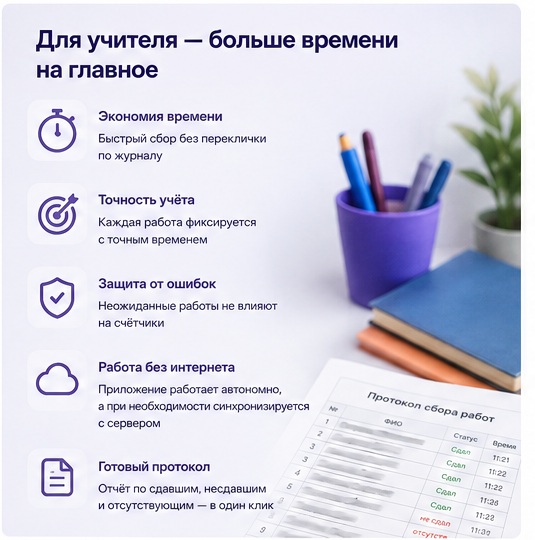 Преимущества приложения Контроль работ для учителя